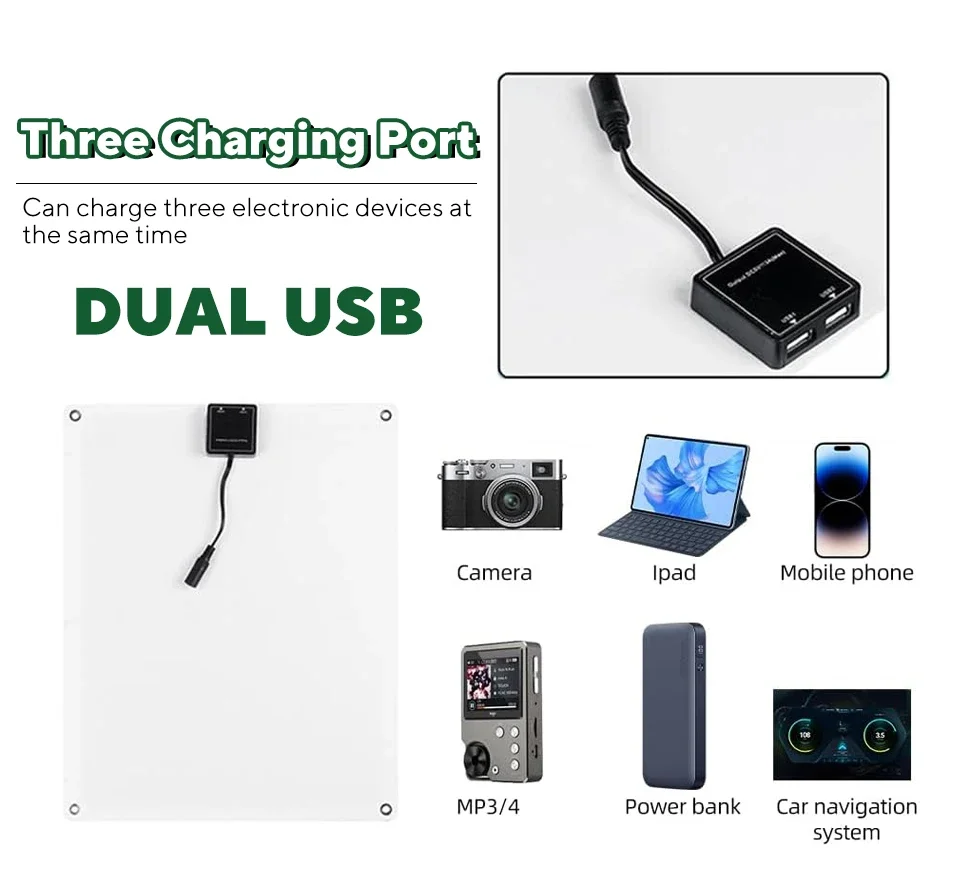ชุดแผงโซลาร์เซลล์ 1000W, แผงโซ - Usb Charger Dynamo บทวิจารณ์และราคา